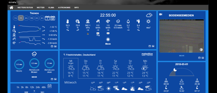 Wetterstation am Bodensee